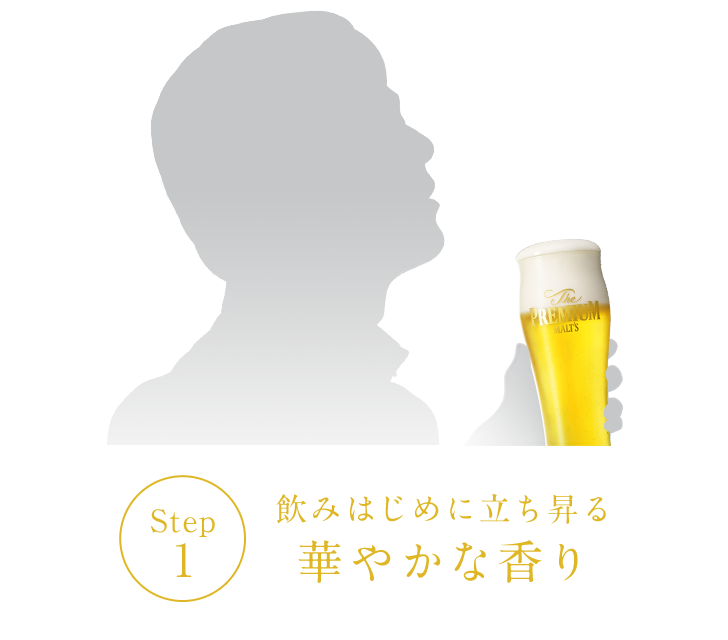Step1 飲みはじめに立ち昇る華やかな香り