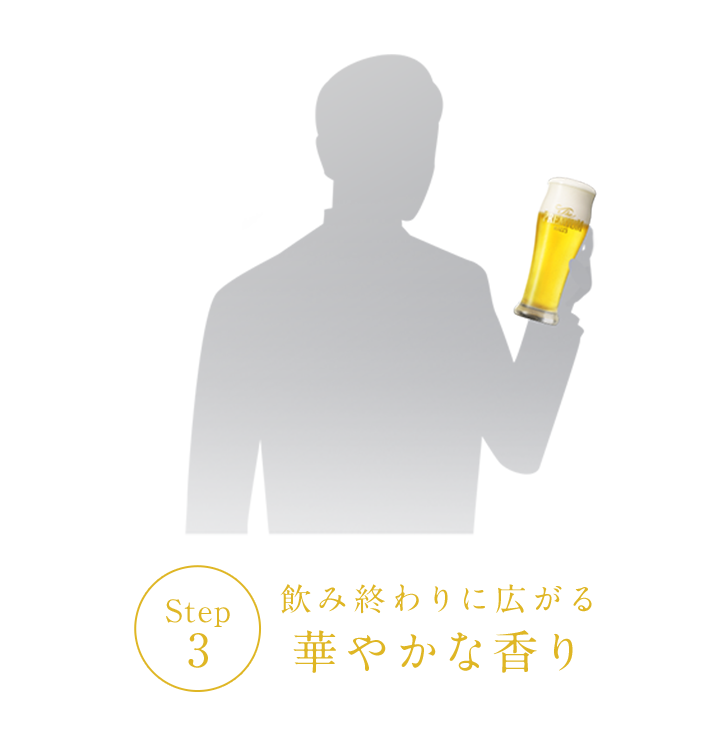 Step3 飲み終わりに広がる華やかな香り