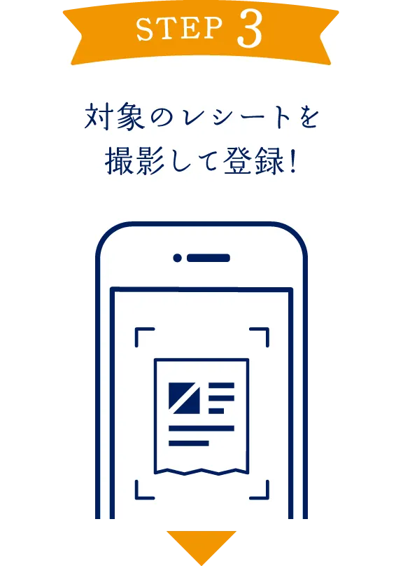 STEP3 | 対象のレシートを撮影して登録！