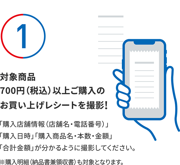 1 対象商品700円（税込）以上ご購入のお買い上げレシートを撮影！ 「購入店舗情報（店舗名・電話番号）」「購入日時」「購入商品名・本数・金額」「合計金額」が分かるように撮影してください。※購入明細（納品書兼領収書）も対象となります。