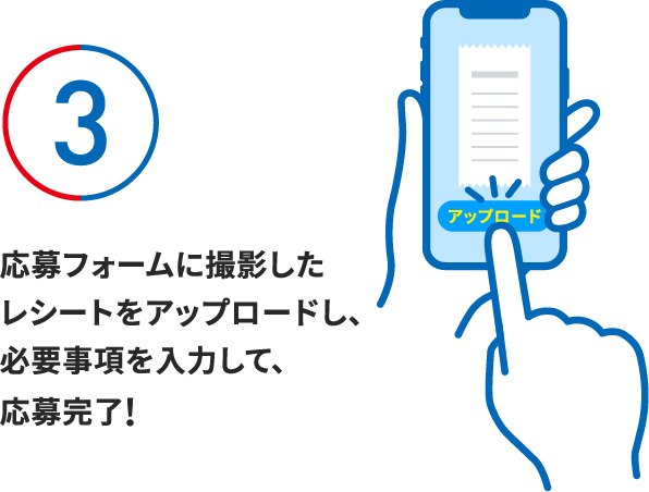 3 応募フォームに撮影したレシートをアップロードし、必要事項を入力して、応募完了！