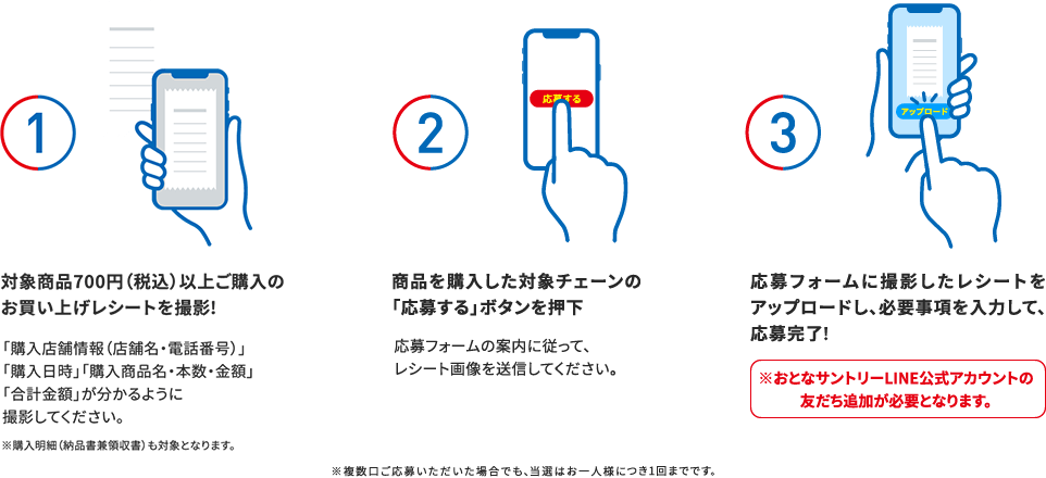 1 対象商品700円（税込）以上ご購入のお買い上げレシートを撮影！ 「購入店舗情報（店舗名・電話番号）」「購入日時」「購入商品名・本数・金額」「合計金額」が分かるように撮影してください。※購入明細（納品書兼領収書）も対象となります。2 商品を購入した対象チェーンの「応募する」ボタンを押下 応募フォームの案内に従って、レシート画像を送信してください。 3 応募フォームに撮影したレシートをアップロードし、必要事項を入力して、応募完了！ ※おとなサントリーLINE公式アカウントの友だち追加が必要となります。※複数口ご応募いただいた場合でも、当選はお一人様につき1回までです。