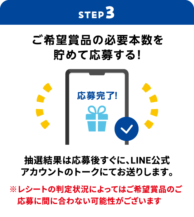 STEP3：ご希望賞品の必要本数を貯めて応募する！　抽選結果は応募後すぐに、LINE公式アカウントのトークにてお送りします。　※レシートの判定状況によってはご希望賞品のご応募に間に合わない可能性がございます