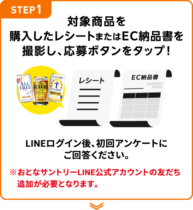 STEP1：対象商品を購入したレシートまたはEC納品書を撮影し、応募ボタンをタップ！　LINEログイン後、初回アンケートにご回答ください。　※おとなサントリーLINE公式アカウントの友だち追加が必要となります。