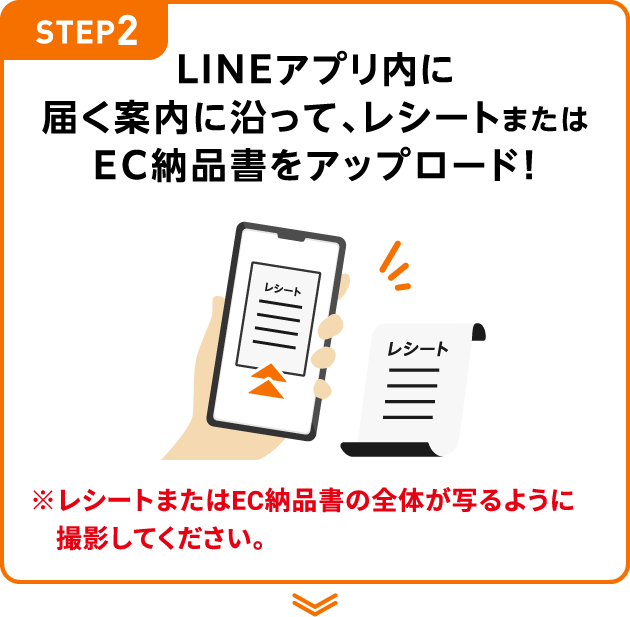 STEP2：LINEアプリ内に届く案内に沿って、レシートまたはEC納品書をアップロード！　※レシートまたはEC納品書の全体が写るように撮影してください。