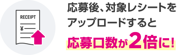 応募後、対象レシートをアップロードすると応募口数が2倍に！