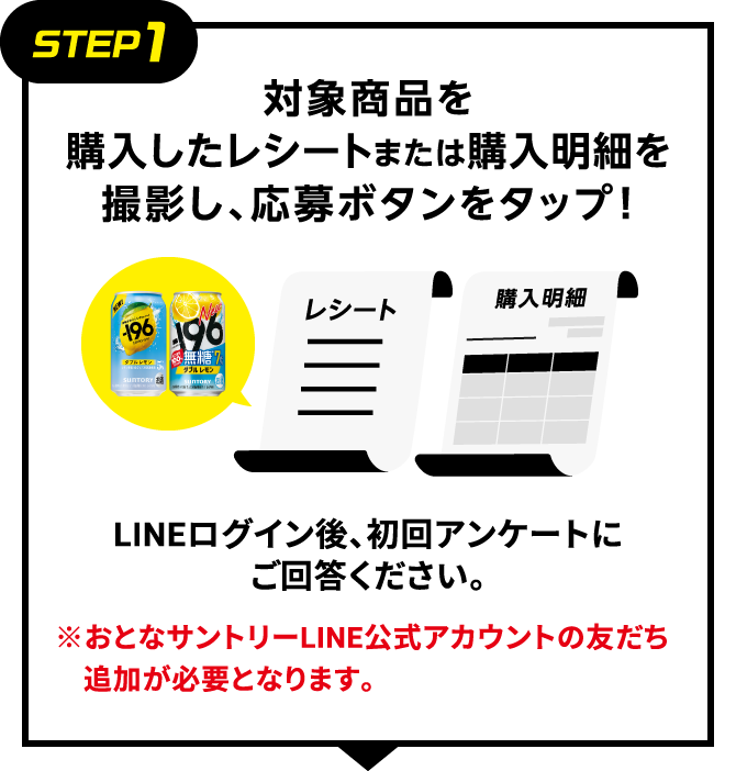 STEP1：対象商品を購入したレシートまたは購入明細を撮影し、応募ボタンをタップ！　LINEログイン後、初回アンケートにご回答ください。　※おとなサントリーLINE公式アカウントの友だち追加が必要となります。