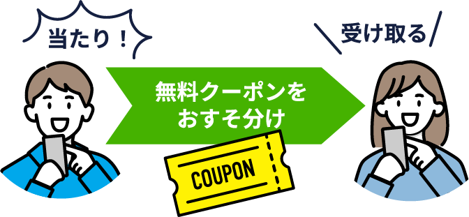 当たり！ → 無料クーポンをおすそ分け → 受け取る