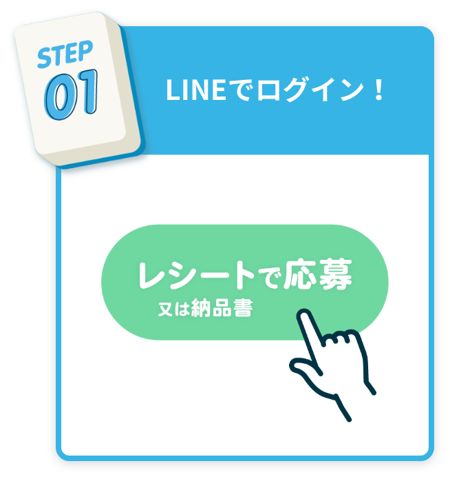 （QPコードを読み込んで）LINEログイン