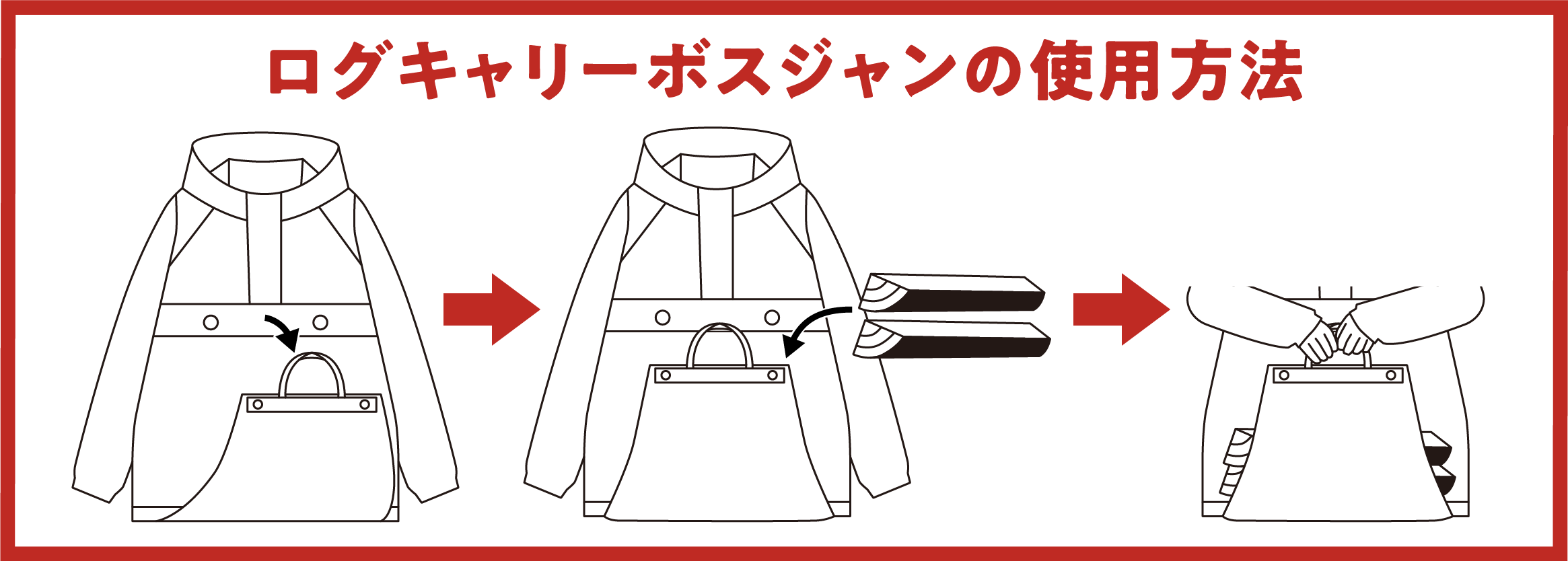 ログキャリーボスジャンの使用方法