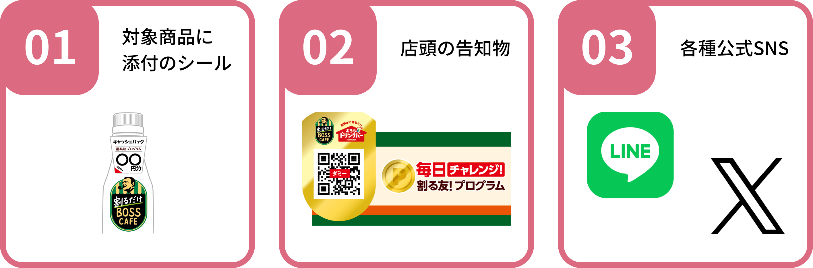 1.対象商品に添付のシール　2.店頭の告知物　3.各種公式SNS