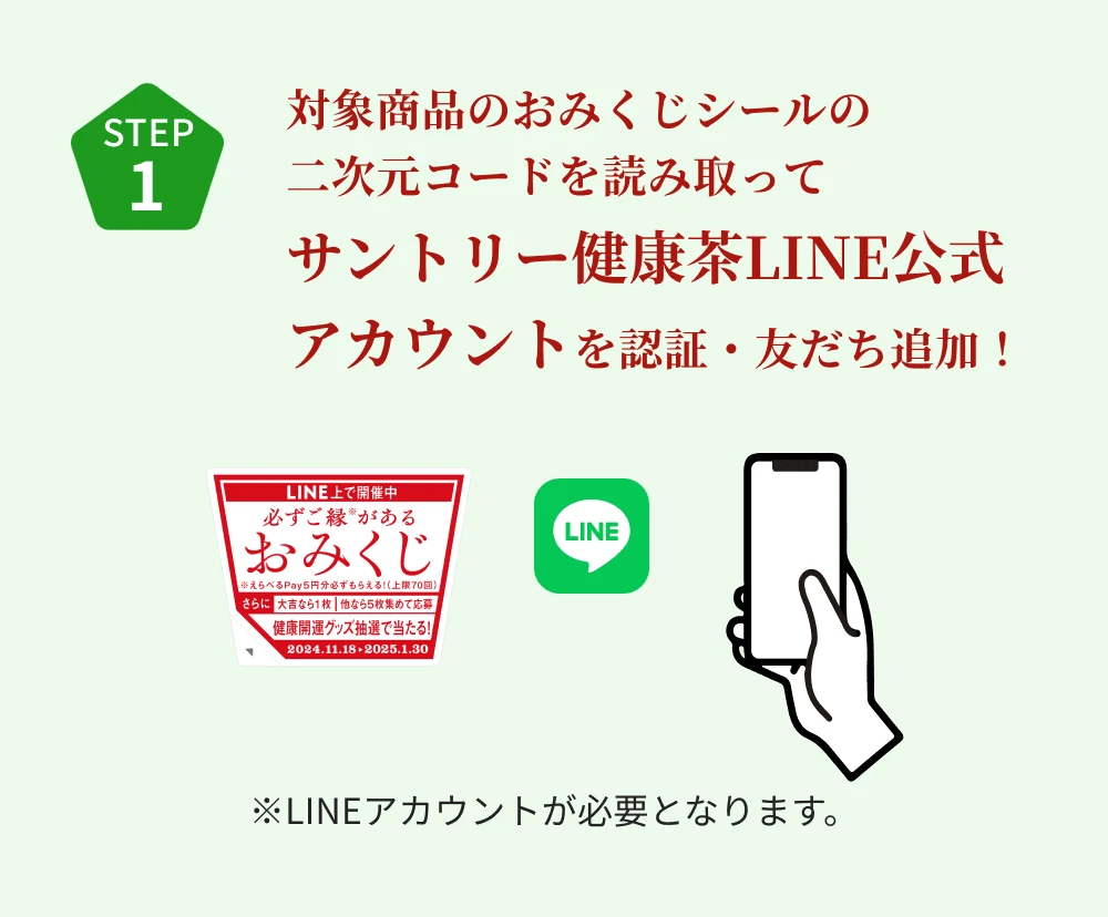 対象商品のおみくじシールの二次元コードを読み取ってサントリー健康茶LINE公式アカウントを認証・友だち追加！※LINEアカウントが必要となります。