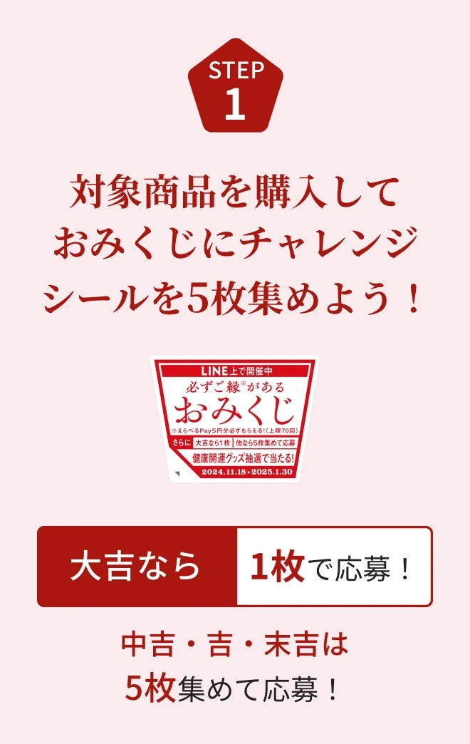 対象商品を購入しておみくじにチャレンジシールを5枚集めよう！大吉なら1枚で応募！中吉・吉・末吉は5枚集めて応募！