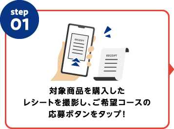 step1：対象商品を購入したレシートを撮影し、ご希望コースの応募ボタンをタップ！
