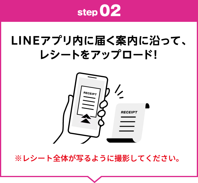 step02：LINEアプリ内に届く案内に沿って、レシートをアップロード！　※レシート全体が写るように撮影してください。