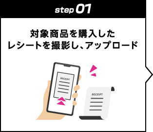 step01：対象商品を購入したレシートを撮影し、アップロード