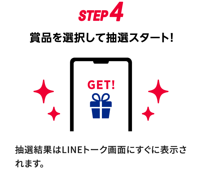 STEP4：賞品を選択して抽選スタート！　抽選結果はLINEトーク画面にすぐに表示されます。