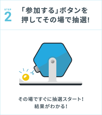 STEP2：「参加する」ボタンを押してその場で抽選！ その場ですぐに抽選スタート！結果がわかる！