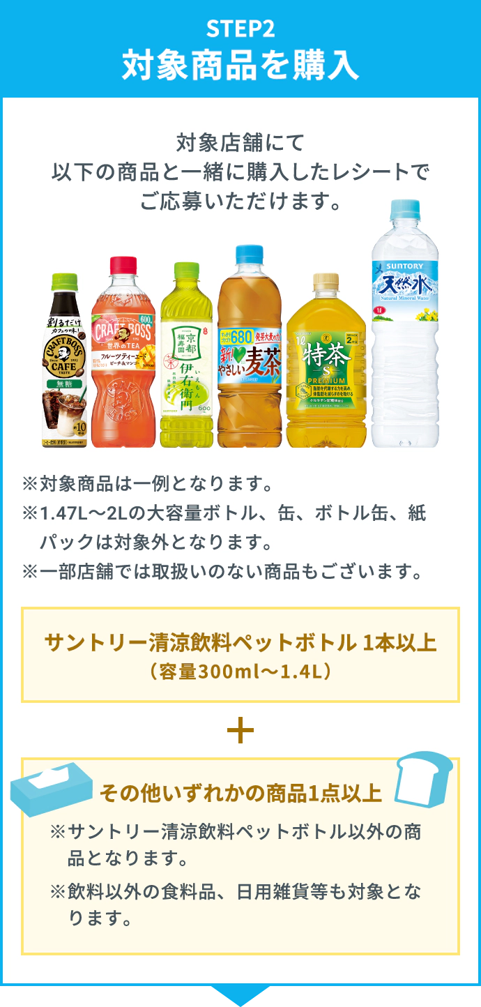 STEP2：対象商品を購入　対象店舗にて以下の商品と一緒に購入したレシートでご応募いただけます。※対象商品は一例となります。※1.47L～2Lの大容量ボトル、缶、ボトル缶、紙パックは対象外となります。※一部店舗では取扱いのない商品もございます。　サントリー清涼飲料ペットボトル 1本以上（容量300ml～1.4L）＋その他いずれかの商品1点以上※サントリー清涼飲料ペットボトル以外の商品となります。※飲料以外の食料品、日用雑貨等も対象となります。