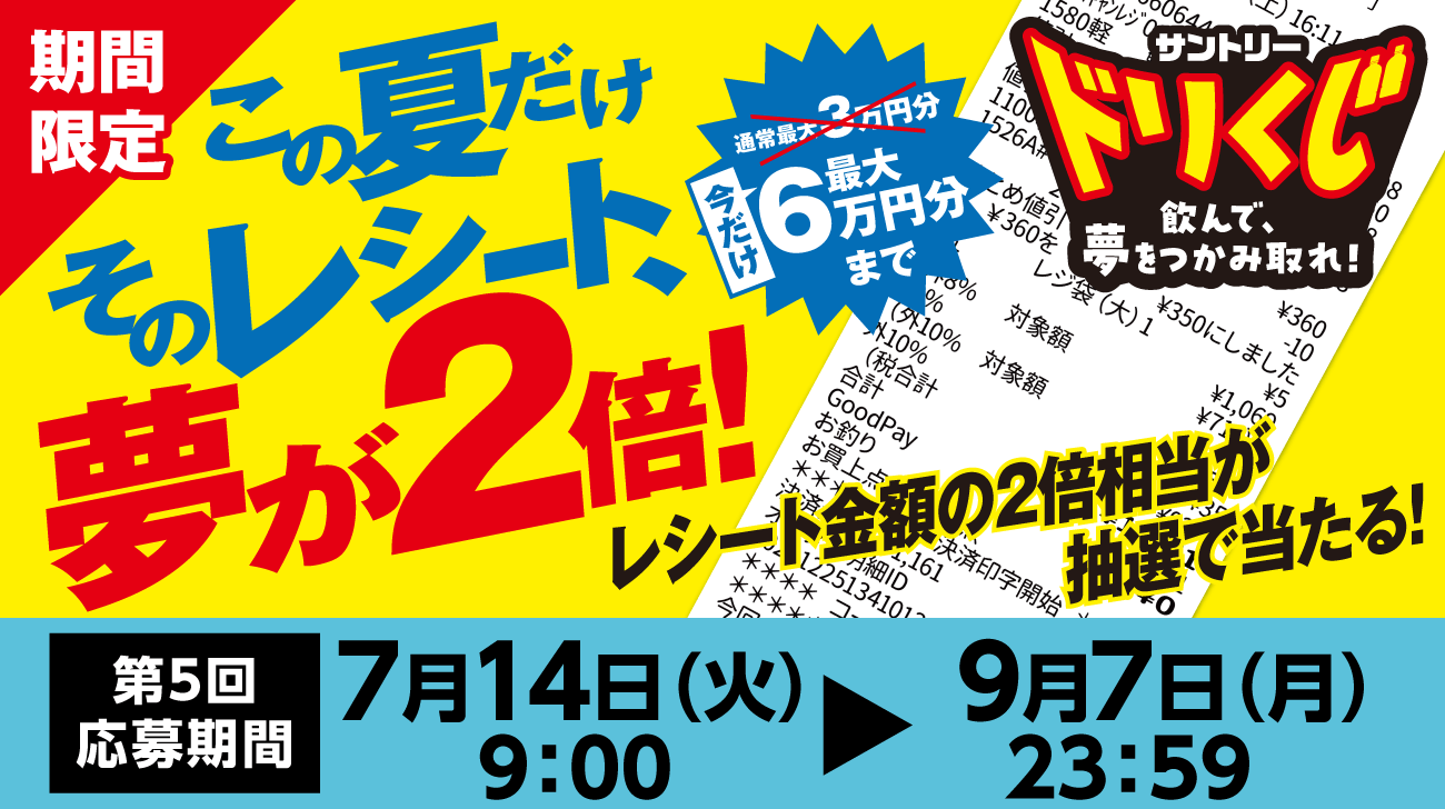 サントリー ドリくじ 飲んで、夢をつかみ取れ！　期間限定　いまだけ最大6万円分まで　この夏だけそのレシート、夢が2倍！レシート金額の2倍相当が抽選で当たる！　第5回応募締切：7月14日（火）9:00～9月7日（月）23:59