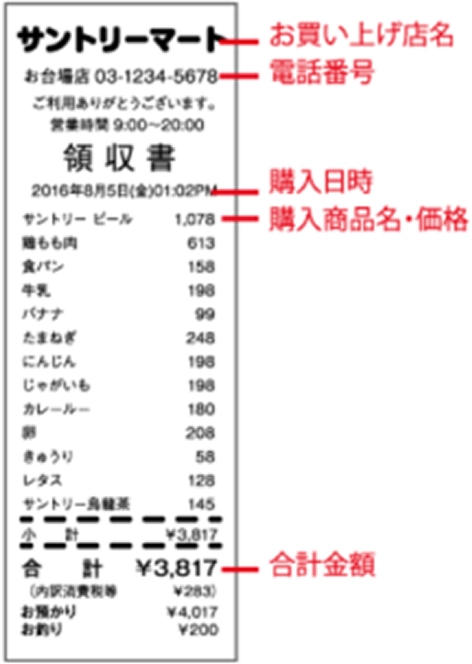 レシートのイメージ画像