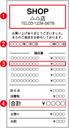 レシート見本