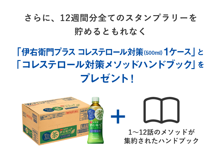 伊右衛門プラス コレステロール対策 12週間チャレンジ モニター募集｜サントリー