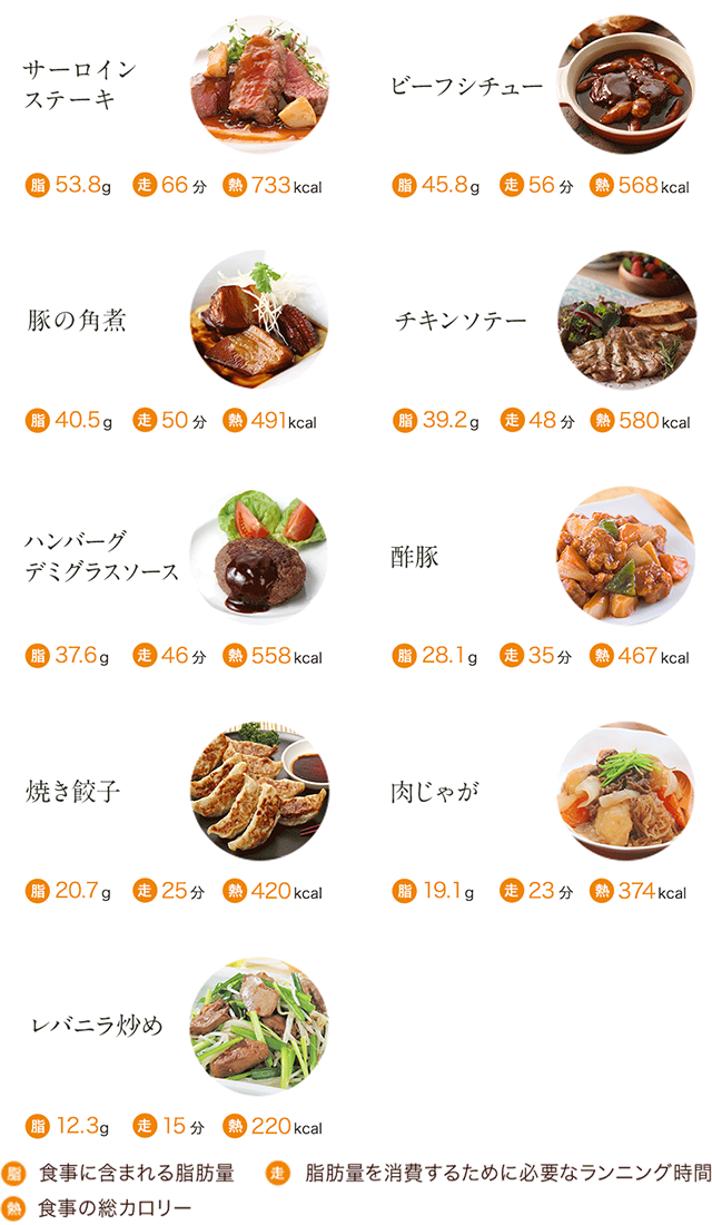 肉料理メニュー